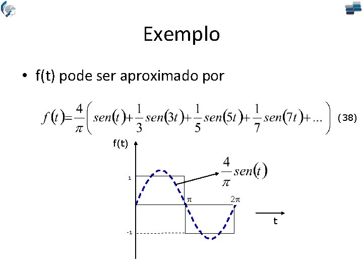 Exemplo • f(t) pode ser aproximado por (38) f(t) 1 p 2 p t