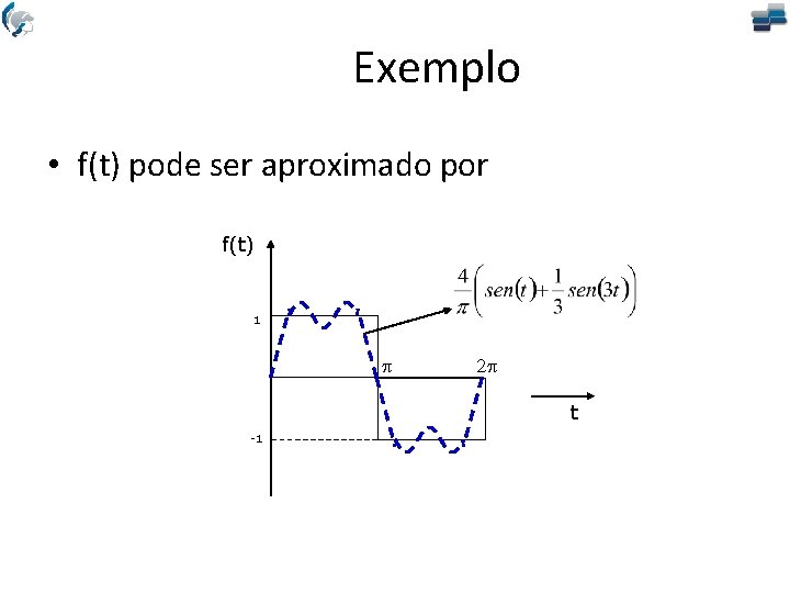 Exemplo • f(t) pode ser aproximado por f(t) 1 p 2 p t -1