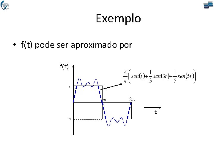 Exemplo • f(t) pode ser aproximado por f(t) 1 p 2 p t -1
