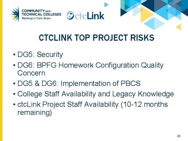 CTCLINK TOP PROJECT RISKS • DG 5: Security • DG 6: BPFG Homework Configuration