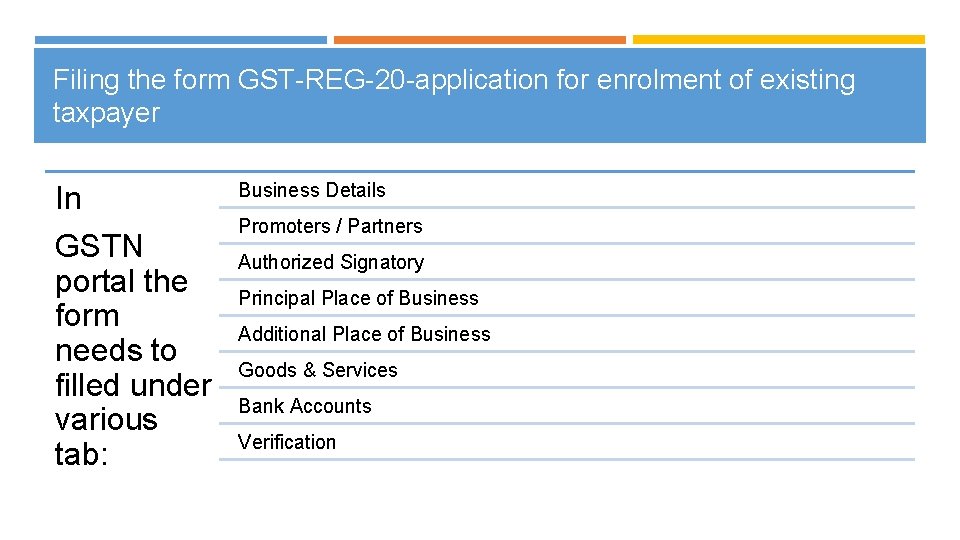 Filing the form GST-REG-20 -application for enrolment of existing taxpayer In GSTN portal the