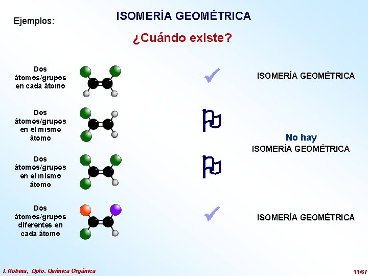 Ejemplos: ISOMERÍA GEOMÉTRICA ¿Cuándo existe? Dos átomos/grupos en cada átomo Dos átomos/grupos en el