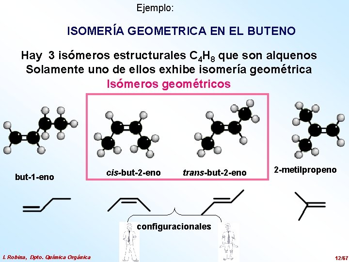 Ejemplo: ISOMERÍA GEOMETRICA EN EL BUTENO Hay 3 isómeros estructurales C 4 H 8