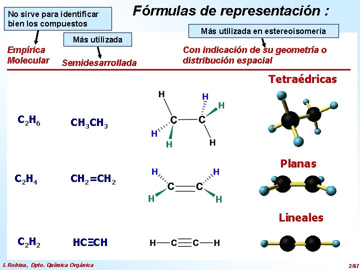 No sirve para identificar bien los compuestos Fórmulas de representación : Más utilizada Empírica