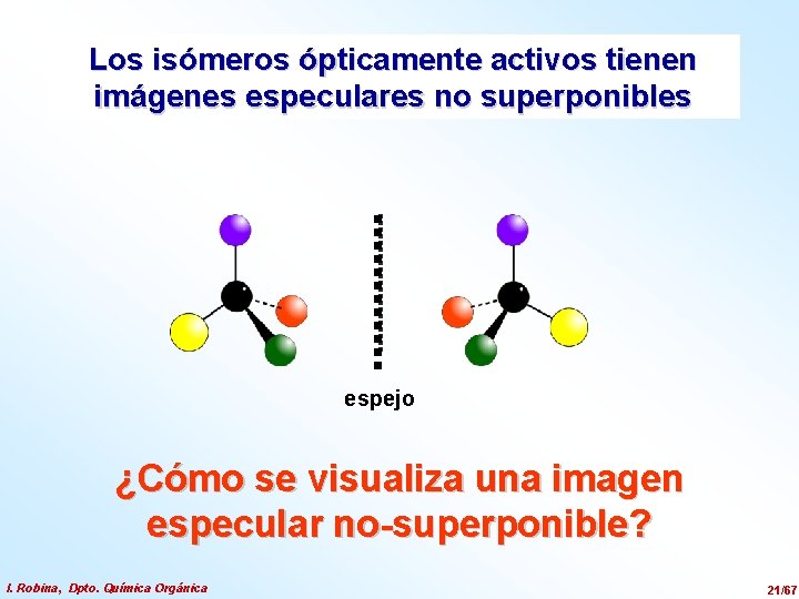Los isómeros ópticamente activos tienen imágenes especulares no superponibles espejo ¿Cómo se visualiza una