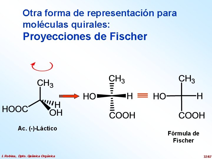 Otra forma de representación para moléculas quirales: Proyecciones de Fischer Ac. (-)-Láctico I. Robina,