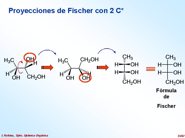 Proyecciones de Fischer con 2 C* Fórmula de Fischer I. Robina, Dpto. Química Orgánica