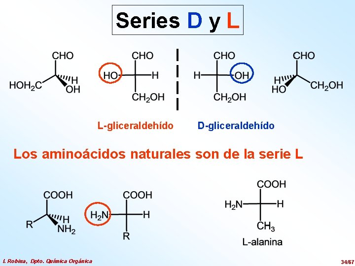 Series D y L L-gliceraldehído D-gliceraldehído Los aminoácidos naturales son de la serie L