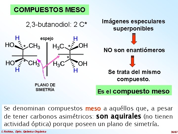 COMPUESTOS MESO 2, 3 -butanodiol: 2 C* Imágenes especulares superponibles espejo * * NO