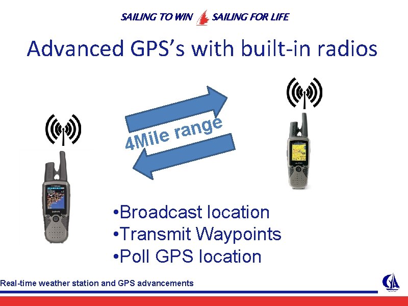 SAILING TO WIN SAILING FOR LIFE Advanced GPS’s with built-in radios e g n