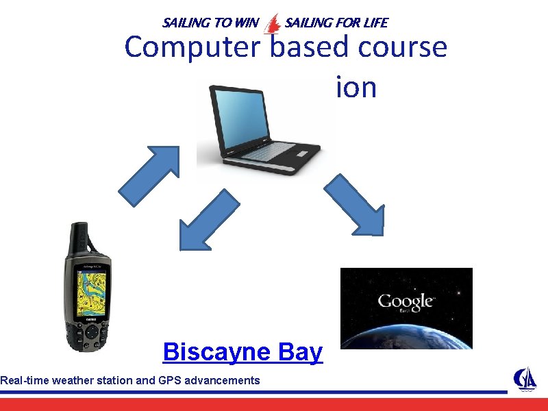 SAILING TO WIN SAILING FOR LIFE Computer based course configuration GPSLoad Biscayne Bay Real-time