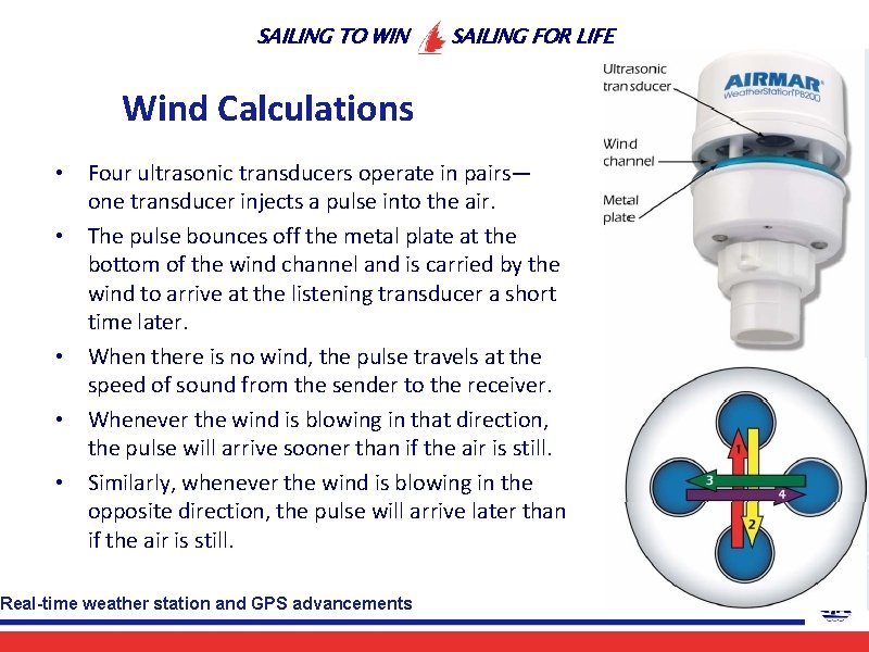 SAILING TO WIN SAILING FOR LIFE Wind Calculations • Four ultrasonic transducers operate in