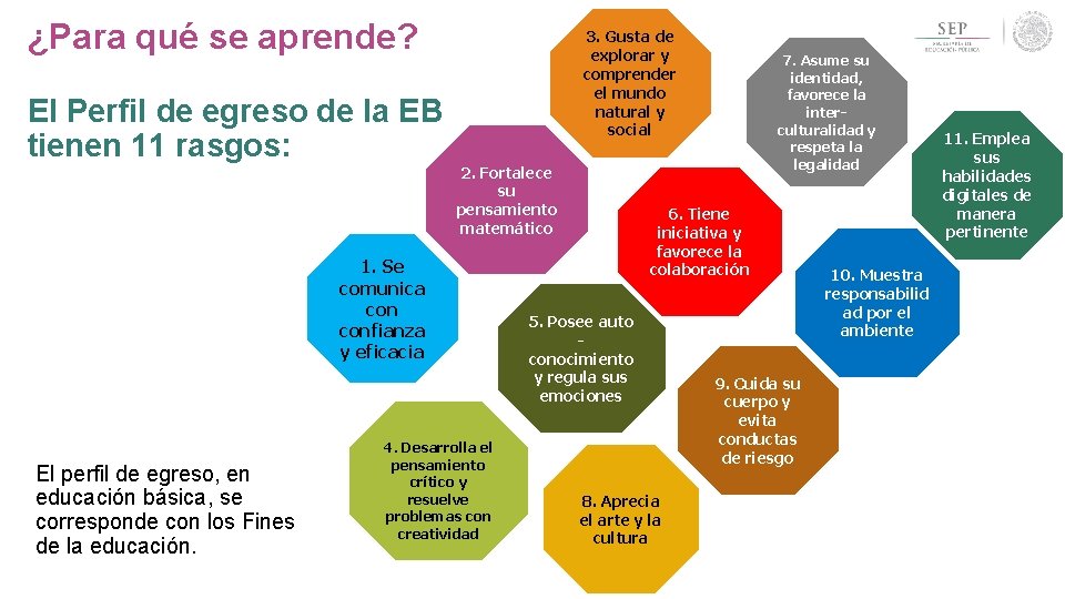 ¿Para qué se aprende? El Perfil de egreso de la EB tienen 11 rasgos: ¿Para qué se aprende? El Perfil de egreso de la EB tienen 11 rasgos: