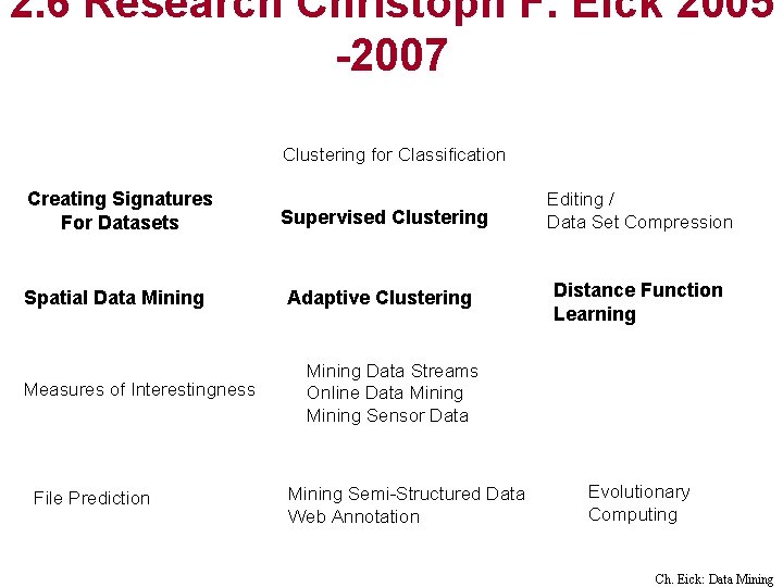 2. 6 Research Christoph F. Eick 2005 -2007 Clustering for Classification Creating Signatures For