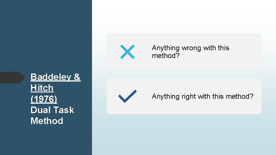 Anything wrong with this method? Baddeley & Hitch (1976) Dual Task Method Anything right