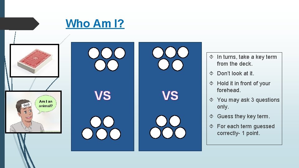 Who Am I? In turns, take a key term from the deck. Don’t look