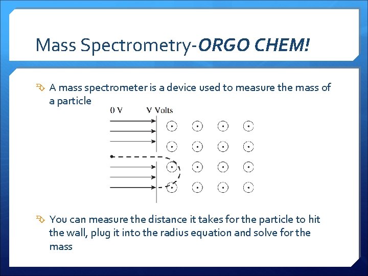 Mass Spectrometry-ORGO CHEM! A mass spectrometer is a device used to measure the mass