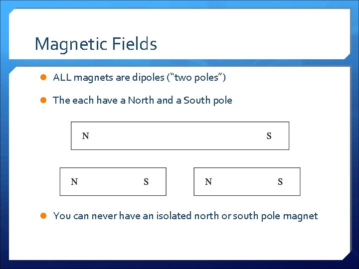 Magnetic Fields l ALL magnets are dipoles (“two poles”) l The each have a