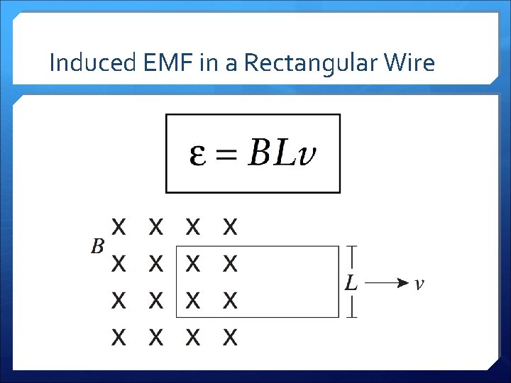 Induced EMF in a Rectangular Wire 