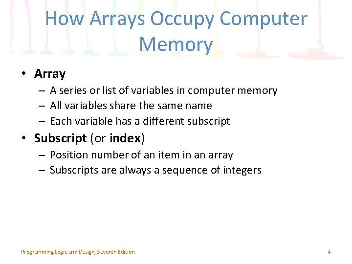 How Arrays Occupy Computer Memory • Array – A series or list of variables