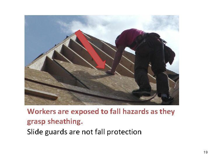 Workers are exposed to fall hazards as they grasp sheathing. Slide guards are not