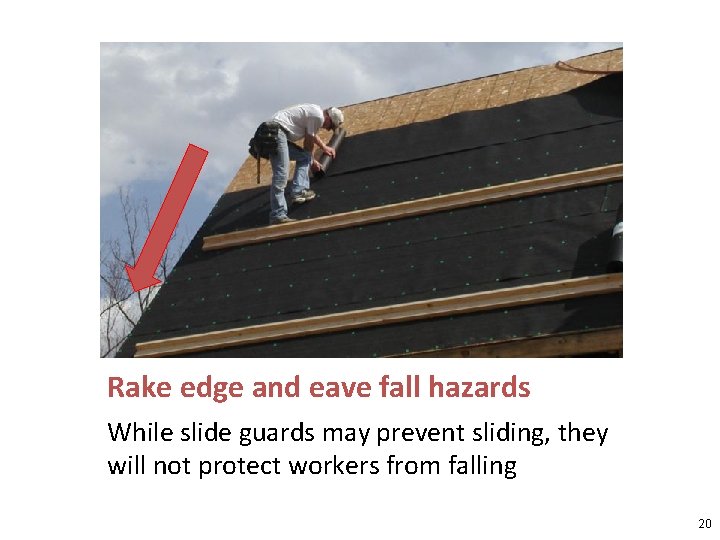 Rake edge and eave fall hazards While slide guards may prevent sliding, they will