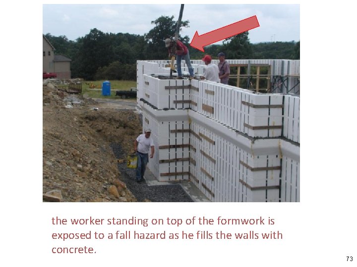 the worker standing on top of the formwork is exposed to a fall hazard