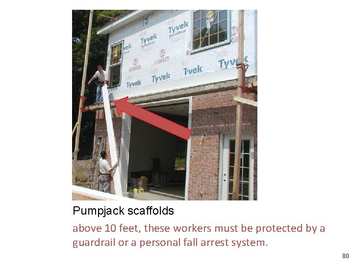 Pumpjack scaffolds above 10 feet, these workers must be protected by a guardrail or