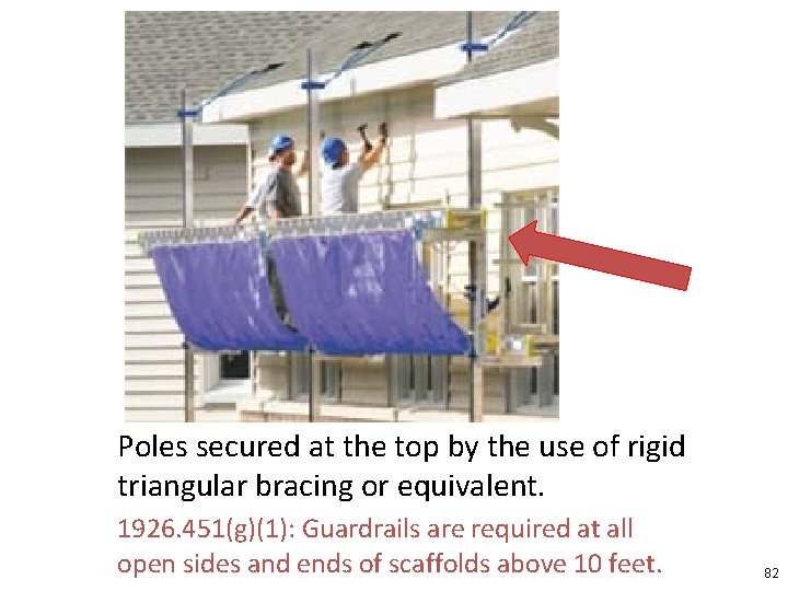 Poles secured at the top by the use of rigid triangular bracing or equivalent.