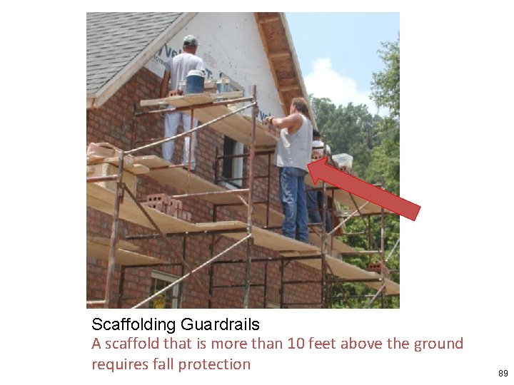 Scaffolding Guardrails A scaffold that is more than 10 feet above the ground requires