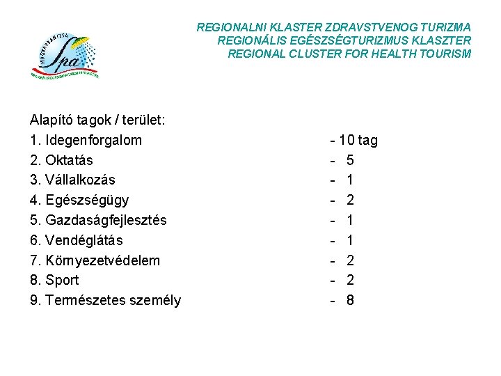 REGIONALNI KLASTER ZDRAVSTVENOG TURIZMA REGIONÁLIS EGÉSZSÉGTURIZMUS KLASZTER REGIONAL CLUSTER FOR HEALTH TOURISM Alapító tagok