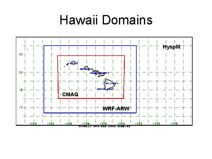 Hawaii Domains Hysplit CMAQ WRF-ARW 