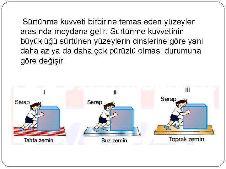 Sürtünme kuvveti birbirine temas eden yüzeyler arasında meydana gelir. Sürtünme kuvvetinin büyüklüğü sürtünen yüzeylerin