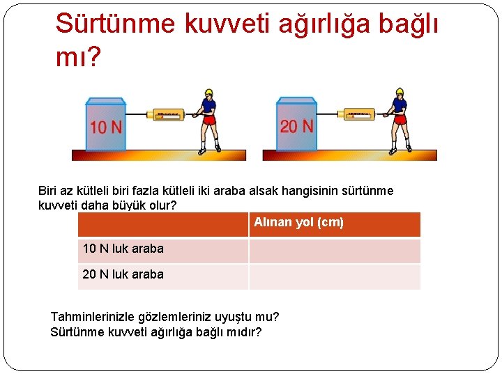 Sürtünme kuvveti ağırlığa bağlı mı? Biri az kütleli biri fazla kütleli iki araba alsak