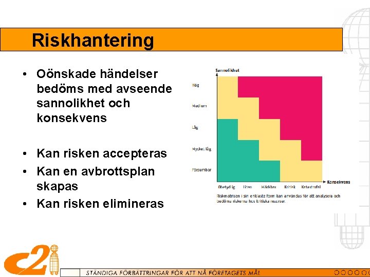 Riskhantering • Oönskade händelser bedöms med avseende på sannolikhet och konsekvens • Kan risken