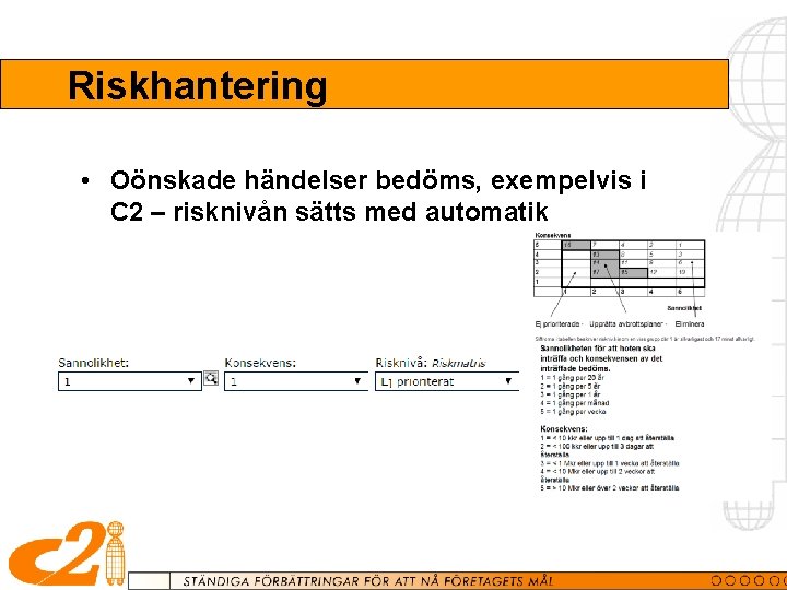 Riskhantering • Oönskade händelser bedöms, exempelvis i C 2 – risknivån sätts med automatik