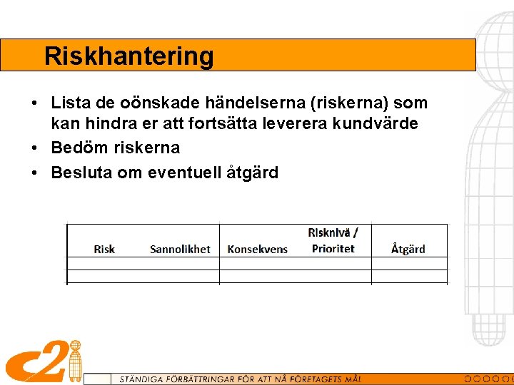 Riskhantering • Lista de oönskade händelserna (riskerna) som kan hindra er att fortsätta leverera