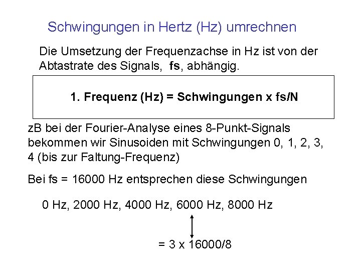 Schwingungen in Hertz (Hz) umrechnen Die Umsetzung der Frequenzachse in Hz ist von der