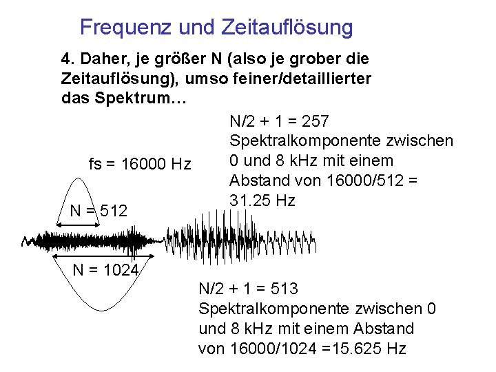 Frequenz und Zeitauflösung 4. Daher, je größer N (also je grober die Zeitauflösung), umso