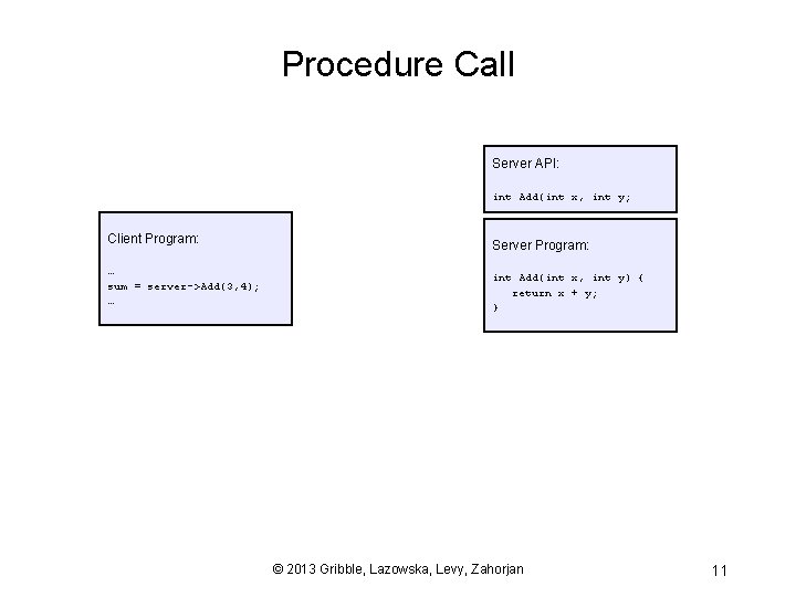 Procedure Call Server API: int Add(int x, int y; Client Program: … sum =
