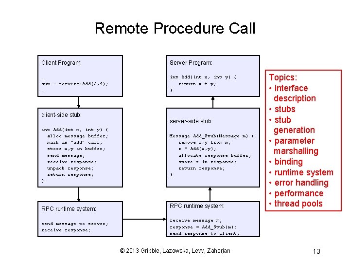 Remote Procedure Call Client Program: Server Program: … sum = server->Add(3, 4); … int