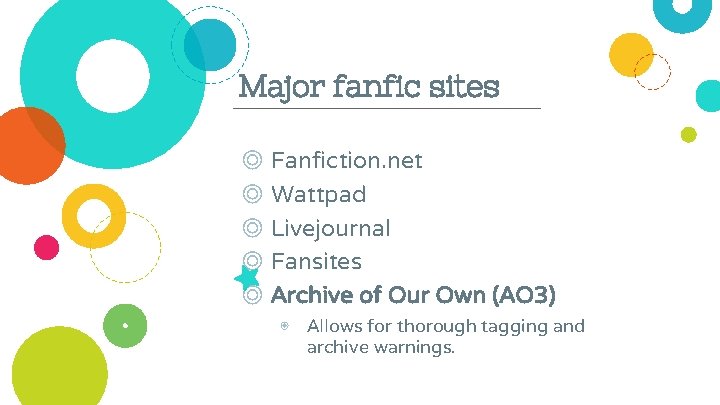 Major fanfic sites ◎ Fanfiction. net ◎ Wattpad ◎ Livejournal ◎ Fansites ◎ Archive