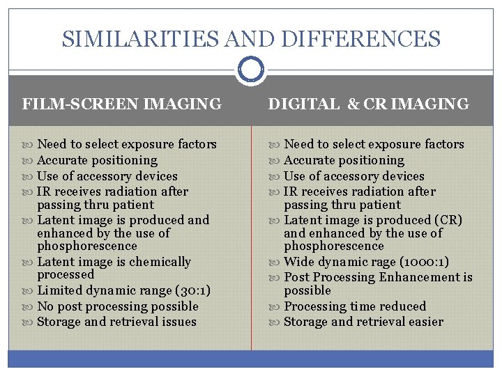 SIMILARITIES AND DIFFERENCES FILM-SCREEN IMAGING DIGITAL & CR IMAGING Need to select exposure factors