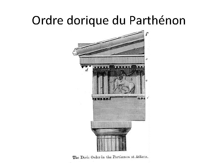 Ordre dorique du Parthénon 