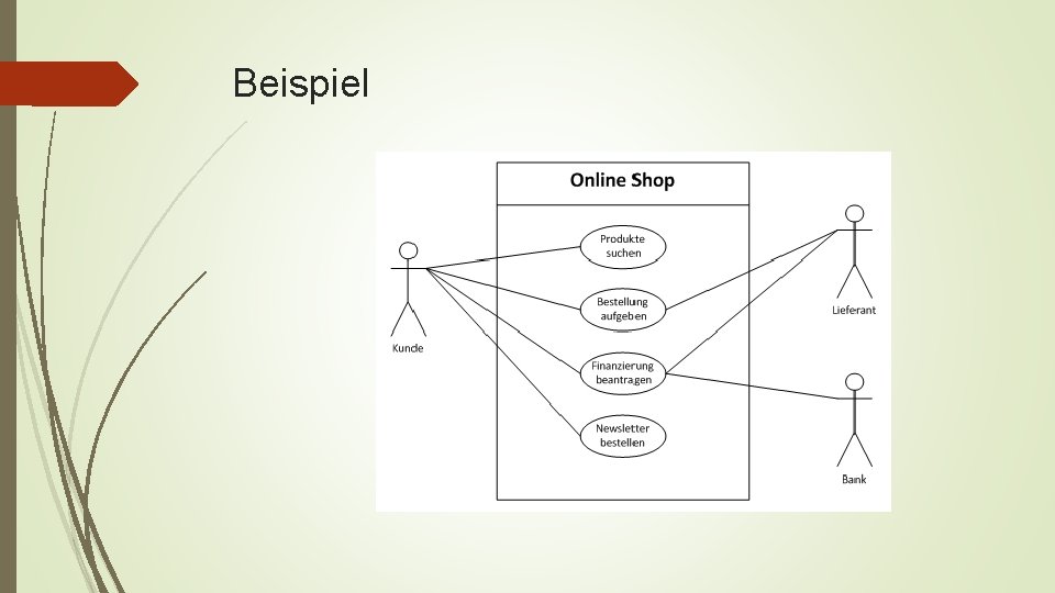 Beispiel 