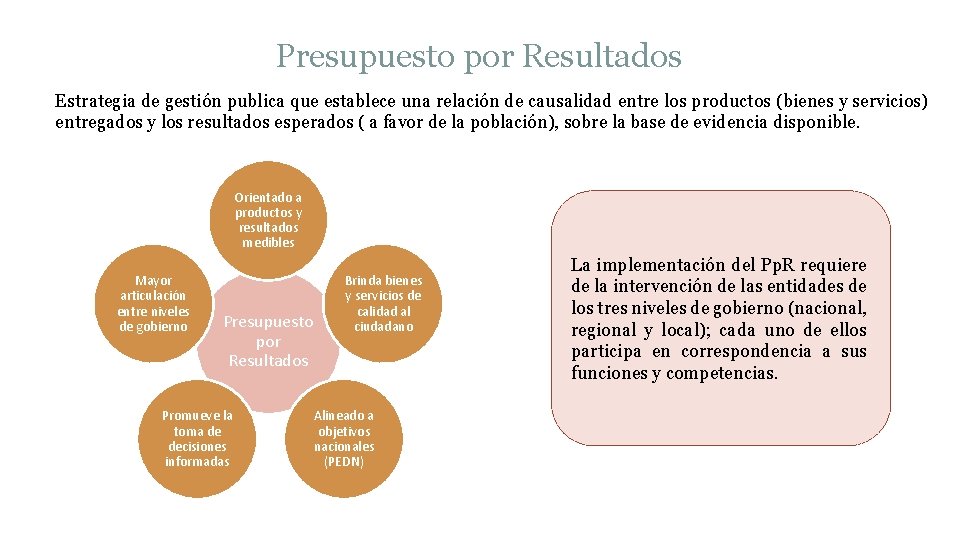 Presupuesto por Resultados Estrategia de gestión publica que establece una relación de causalidad entre