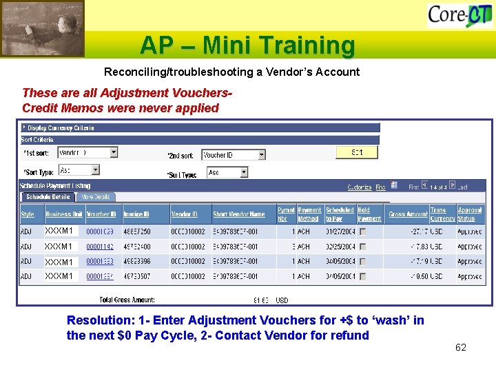 AP – Mini Training Reconciling/troubleshooting a Vendor’s Account These are all Adjustment Vouchers. Credit