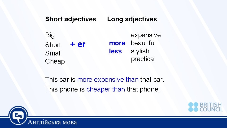 Short adjectives Long adjectives Big Short Small Cheap expensive more beautiful less stylish practical