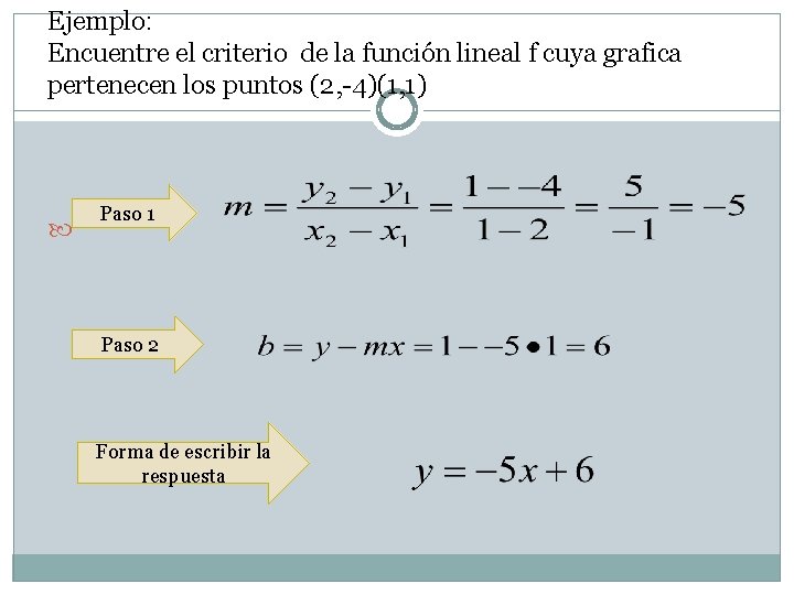 Ejemplo: Encuentre el criterio de la función lineal f cuya grafica pertenecen los puntos