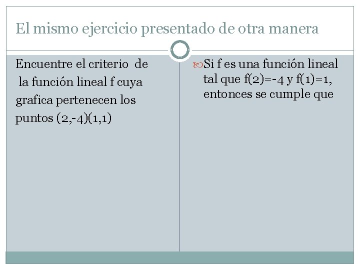 El mismo ejercicio presentado de otra manera Encuentre el criterio de la función lineal